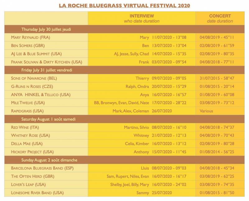 La Roche Bluegrass Festival Virtuel 2020 !